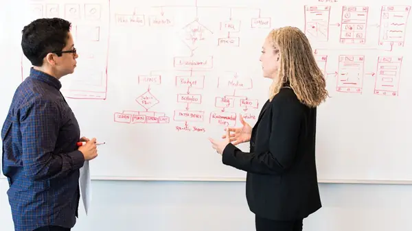Como Contratar uma Agência de Marketing em Jundiaí com Foco em Geração de Leads e Aumento de Vendas